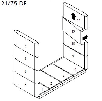 STÛV 21 DF 95/125 PIERRE RÉFRA. 439X144
