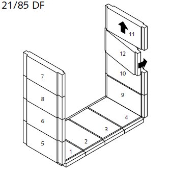 STÛV 21 DF 85/95/125 PIERRE RÉFR.439x169