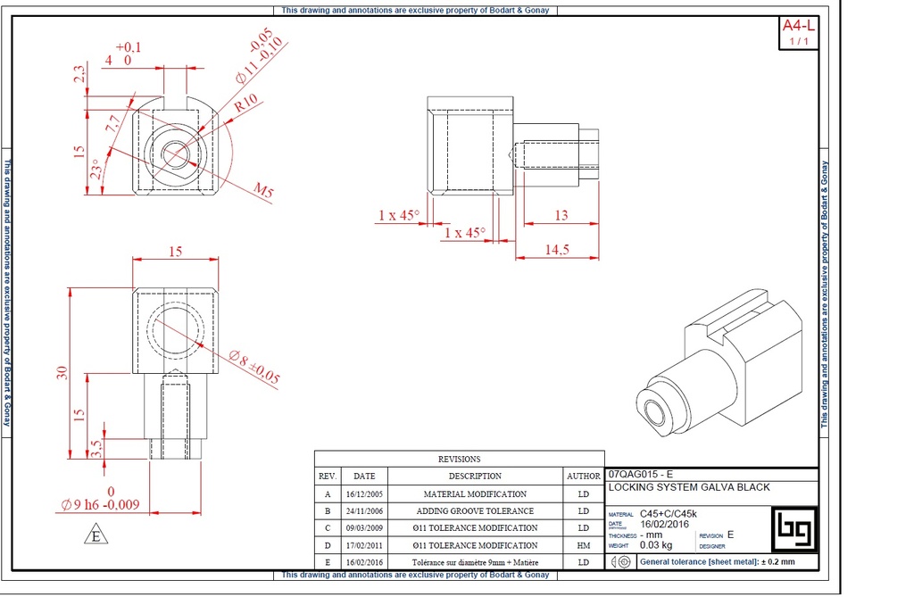 Systeme fermeture scope gauche 745 zingué noir (17.02.11)