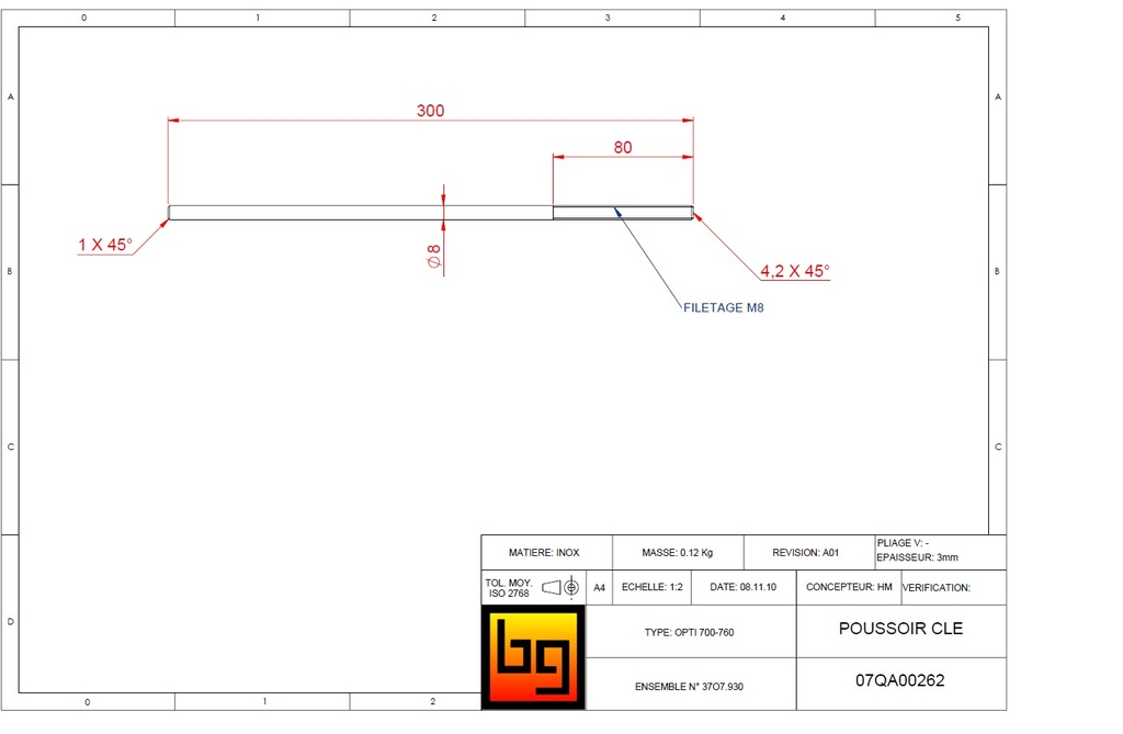 poussoir clé SERIE 700