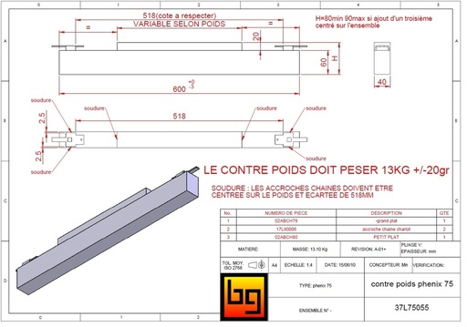 [37L75055] °CONTRE POIDS PHENIX 75