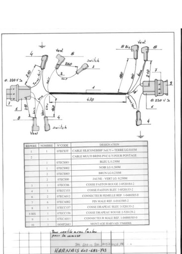 [37660006] °HARNAIS IF 1996