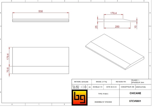 [07CV6801] SKAMOLEX CHICANE 680 GREEN 530x250x25 bis
